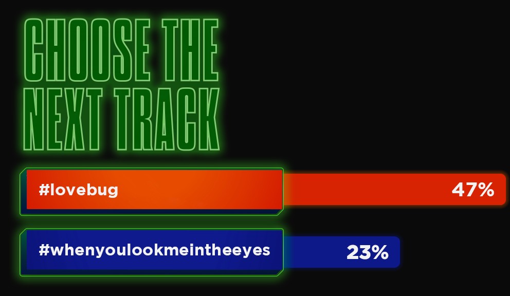 Fans choosing the next track by vote